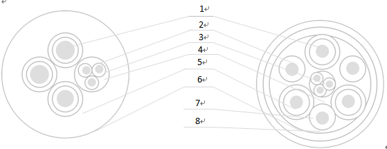 采煤机软电缆_上海起帆电缆